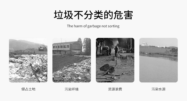 智能垃圾分類(lèi)房(圖4)