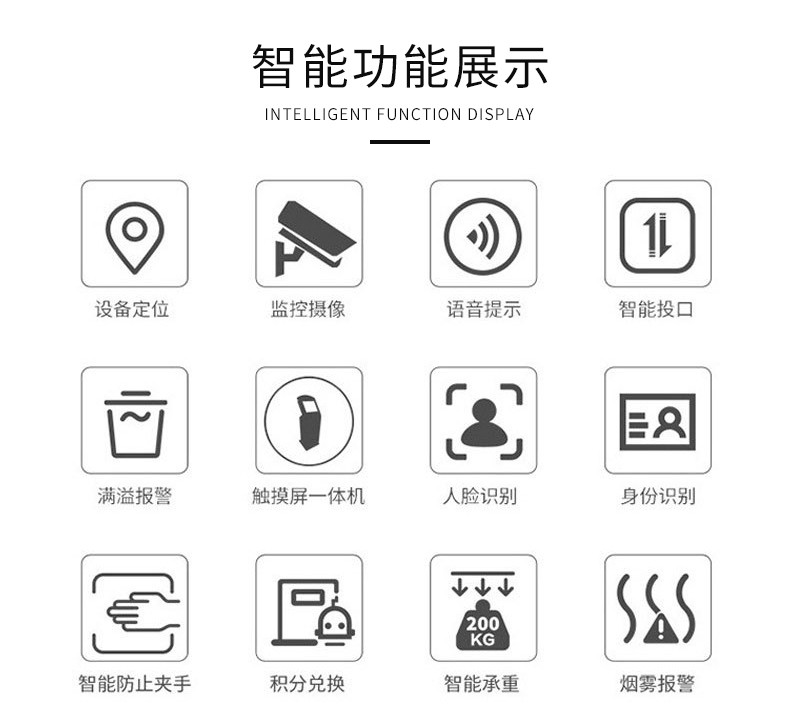 智能垃圾房(圖2)